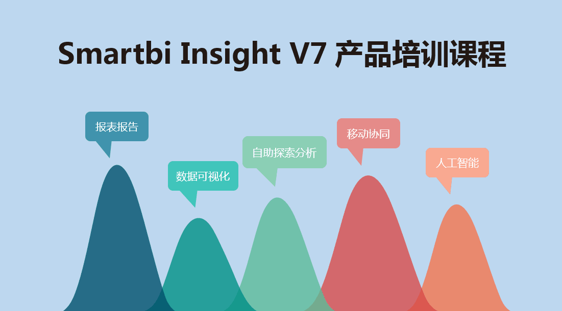 思迈特Smartbi Insight V7产品培训课程