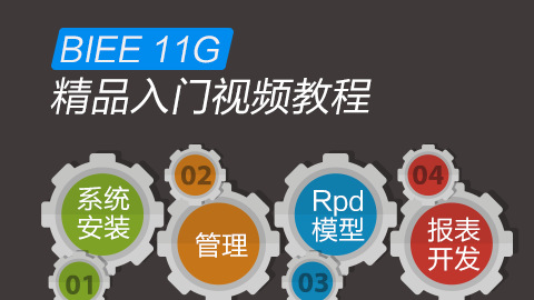 咖啡姐 BIEE 11G 精品入门视频教程【新手必看】