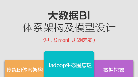 大数据BI体系架构及模型设计